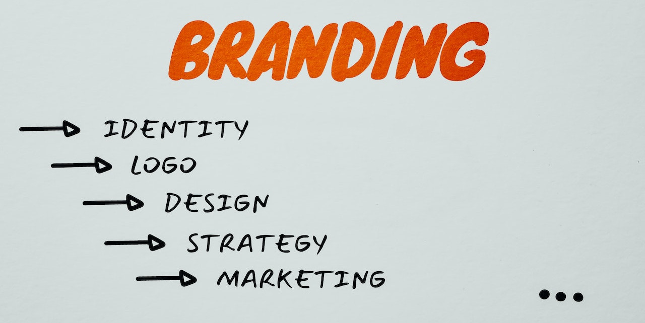 Branding