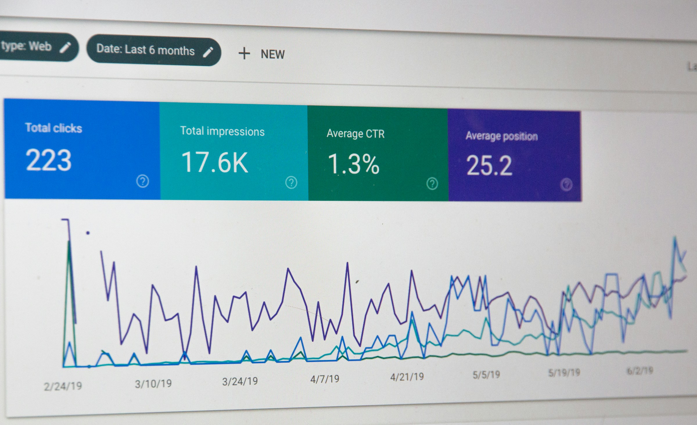 SEO în 2025: De ce vizibilitatea online nu mai e un avantaj, ci o condiție obligatorie